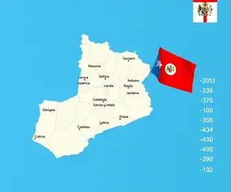 resultado da votação