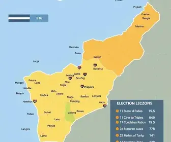 votação 121ª zona eleitoral Porto Seguro