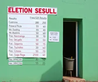 Resultados eleitorais na Escola Municipal do Cambolo em Porto Seguro
